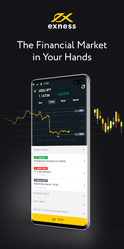Comprehensive Review of Exness Global Broker