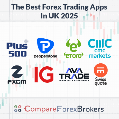 Discover the Trading Best App for Your Investment Journey