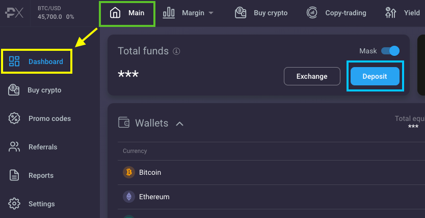 Exploring PrimeXBT Trading Markets A Comprehensive Guide