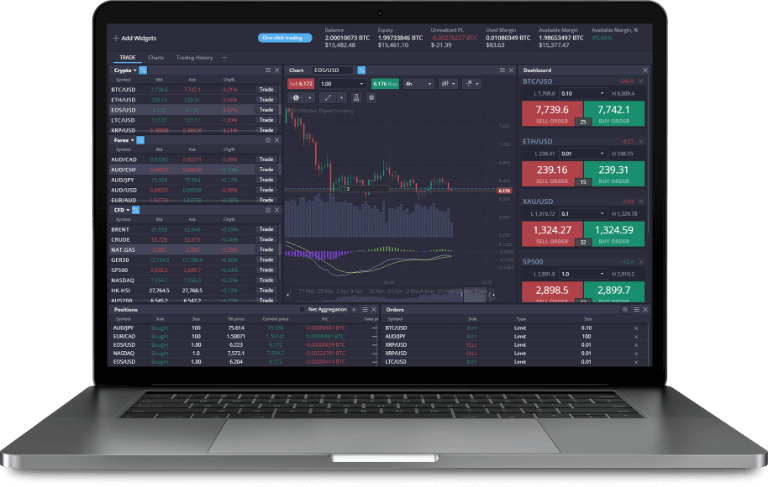 Mastering PrimeXBT Online Trading Your Ultimate Guide
