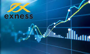 Understanding the Exness Leverage Calculator for Smart Trading
